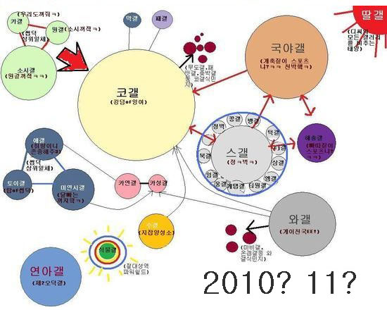 파일:2010 11년.jpg