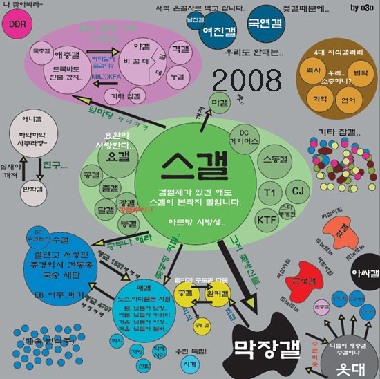 파일:2008년.jpg