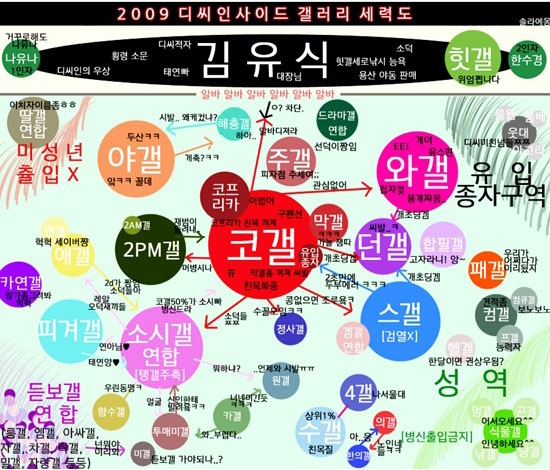 파일:2009년.jpg