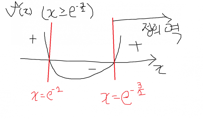 파일:수학가형 140921-1.png