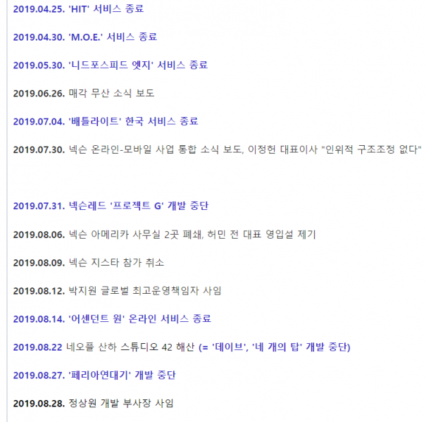 파일:올해의 넥슨 게임.png