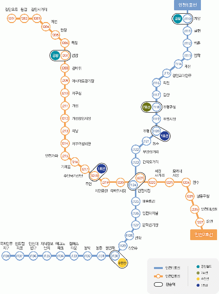 파일:인천도시철도노선도.gif