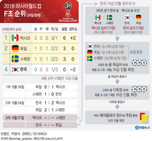 파일:킹우의 수.jpg