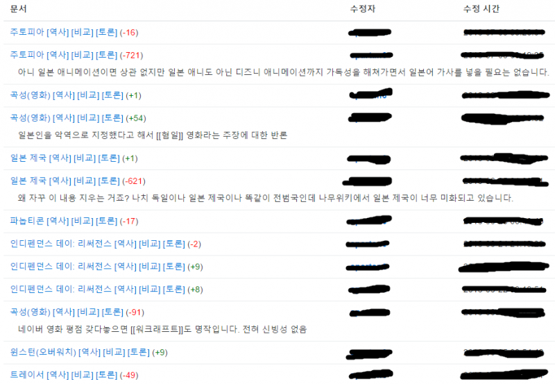 파일:흔한 나무의 좆문가.PNG