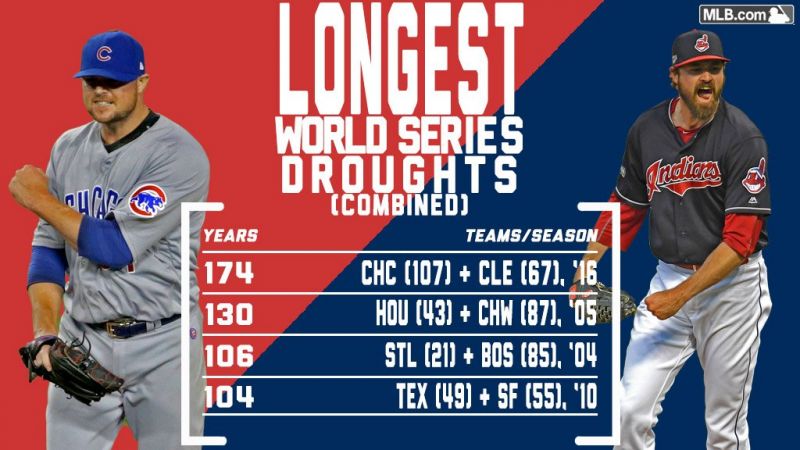 파일:2016 월시.jpg