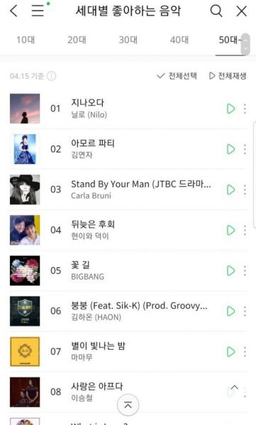 파일:50대를 강타한 닐멘.jpeg