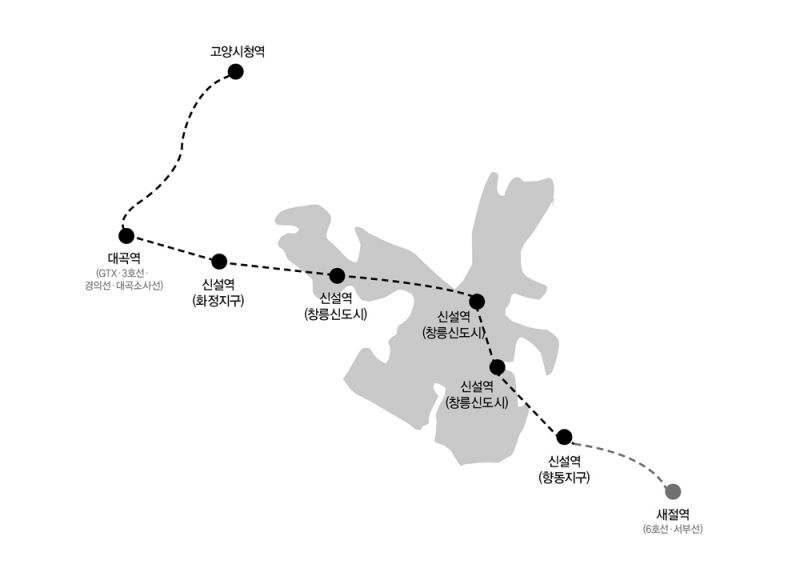 파일:고양선 노선도.jpg