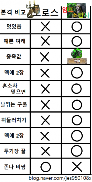파일:모로스대임프.png