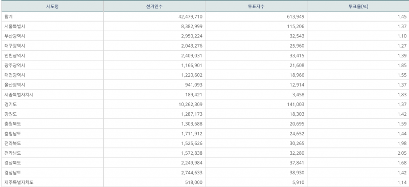 파일:사전 2일차 9.png