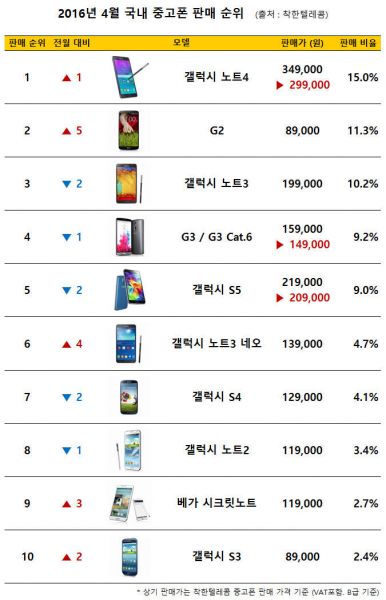 파일:799697 20160509134846 108 0001.jpg