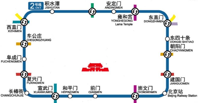 파일:베이징 지하철 2호선.jpg
