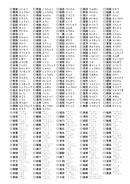 파일:칸켄 1급 어휘 5.png