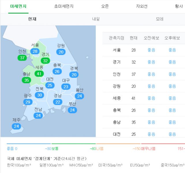 파일:미세먼지 여름 2018.jpg