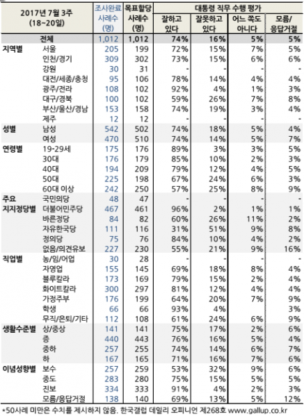 파일:7월 3.PNG
