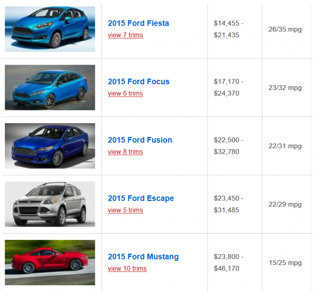 파일:포드가격표.png
