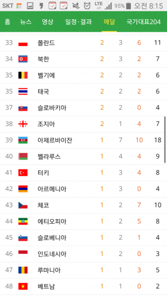 파일:8월 22일 3.png