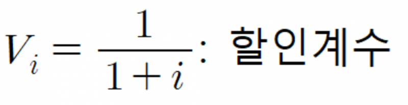파일:Discount factor.png