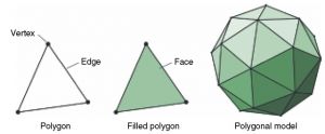 3DPOLYGON.jpg