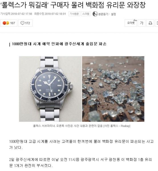 파일:Rolex인기.jpg