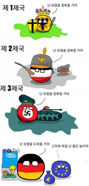 파일:독일의 유럽 정복.jpg