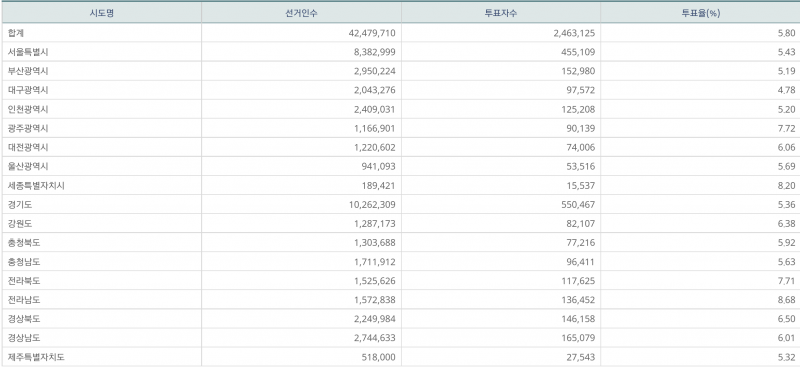 파일:사전 1일차 13.png