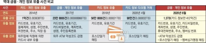 파일:엄청난 재앙이 도래했다.jpg