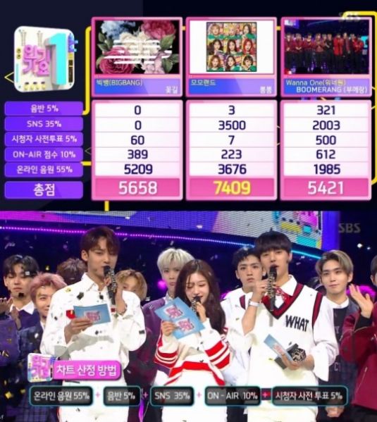 파일:20180408 인가 1위.jpg