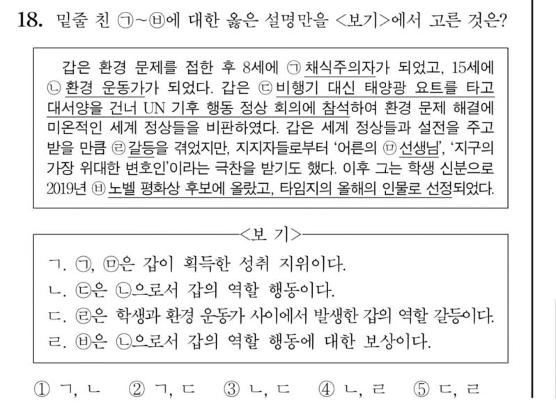 파일:평가원 툰베리.jpeg