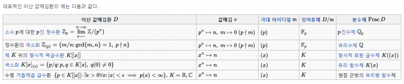 파일:Wikipedia3.PNG
