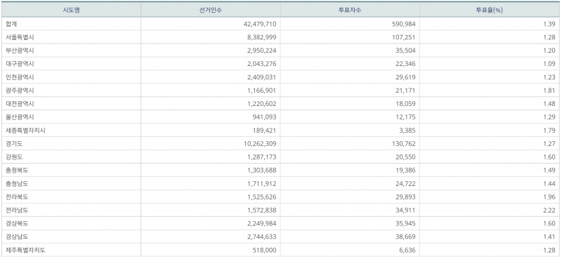 파일:사전 1일차 9.png
