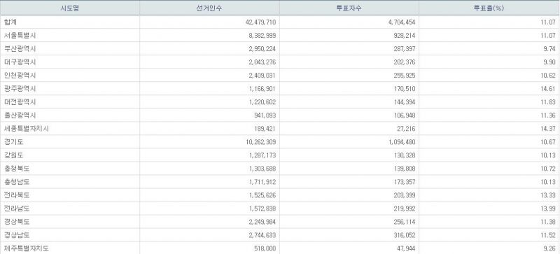 파일:사전 2일차 16.JPG