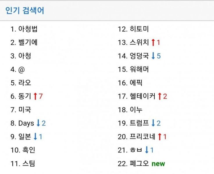 파일:좌리웹 새끼들 발등에 불 떨어졌다.jpeg