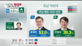 2026년 1월 8일 (목) 22:31 판의 섬네일
