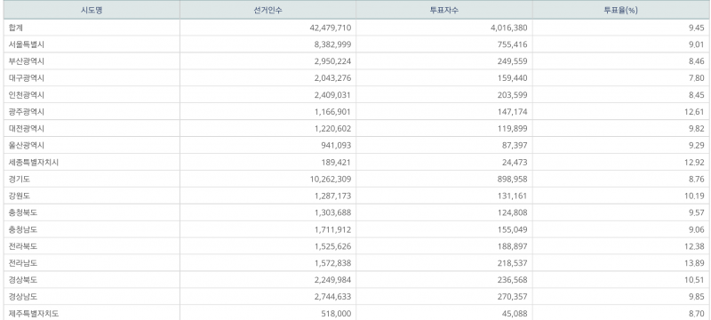 파일:사전 1일차 16.png
