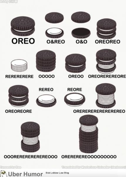 파일:OREO.jpg