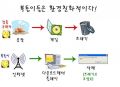 2026년 1월 10일 (토) 06:46 판의 섬네일