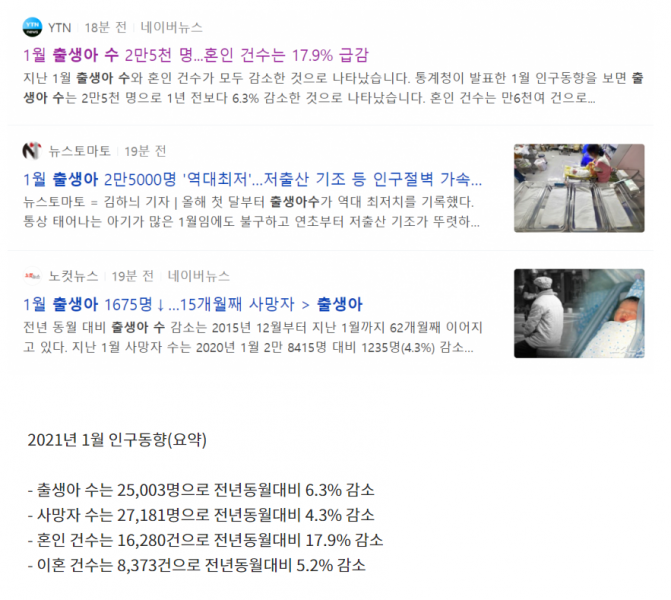 파일:2021년 1월 출생아 수.png