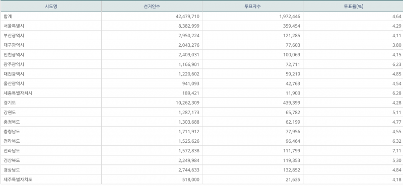 파일:사전 1일차 12.png