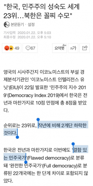 한국 민주주의 성숙도 2계단 하락.png