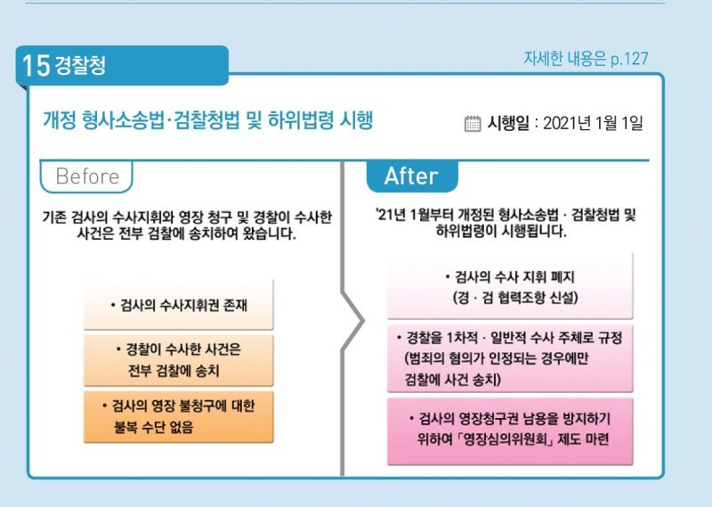 파일:검찰 근황.jpg