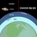 2026년 1월 9일 (금) 00:19 판의 섬네일