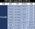 2026년 1월 9일 (금) 02:14 판의 섬네일
