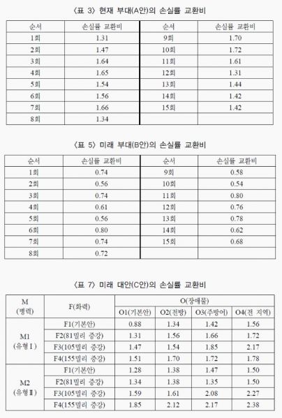 파일:KakaoTalk 20170927 132904897.jpg