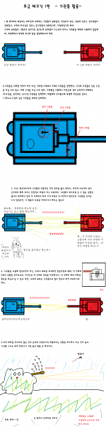 파일:기관총 활용.png