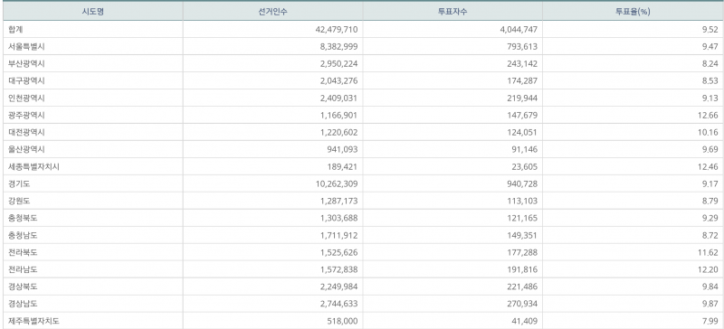 파일:사전 2일차 15.png