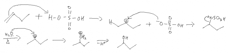 파일:황산의 첨가 반응.png