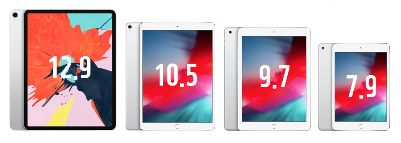 파일:아이패드 크기종류.PNG