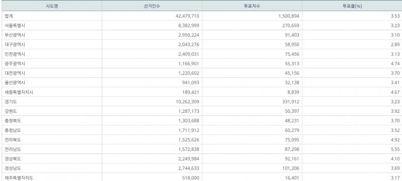 파일:사전 1일차 11.png