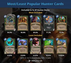 폭심만만 냥꾼 카드 인기도.jpg