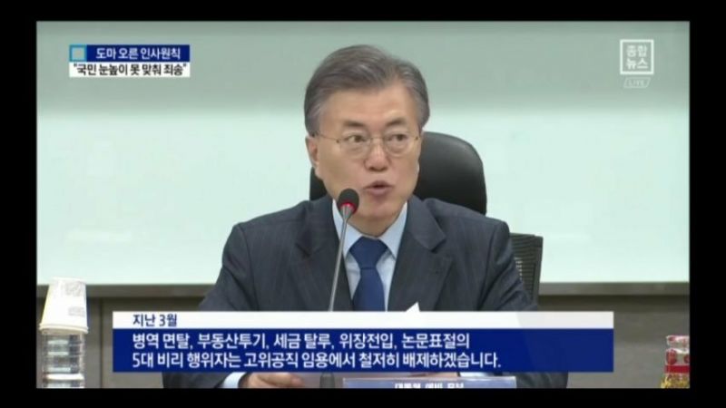 파일:문치매 수준.jpg